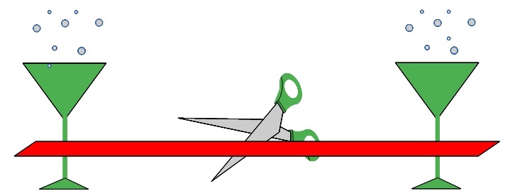 Einweihung Einweihung