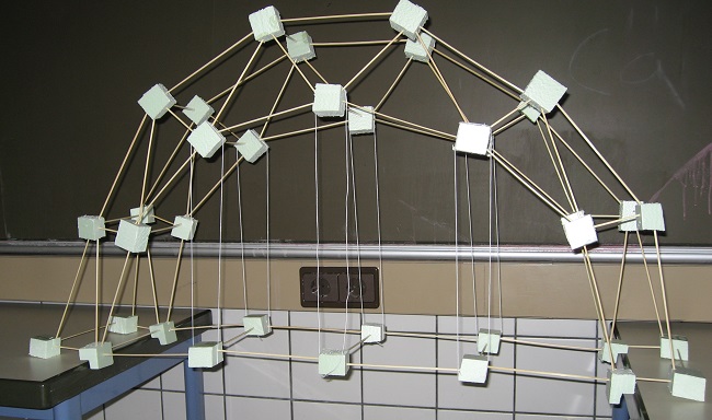 Brückenmodell Brückenmodell