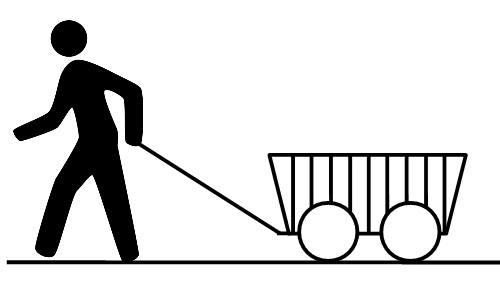 Leiterwagen Leiterwagen