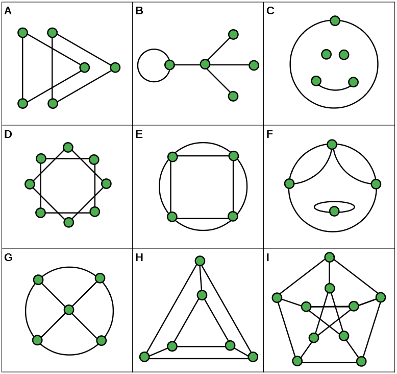 Grundbegriffe Grundbegriffe