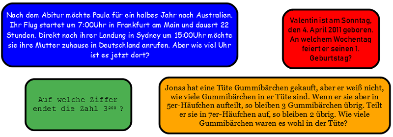 Kongruenzen Kongruenzen