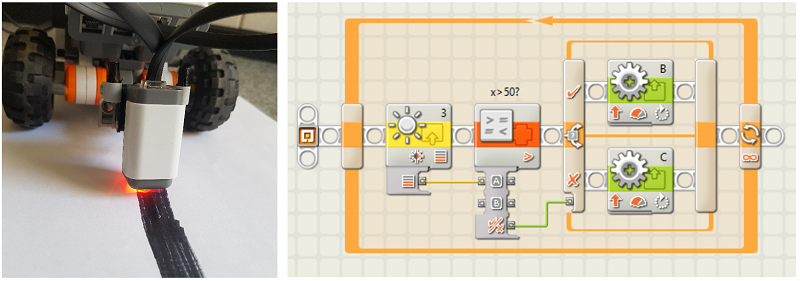 Lichtsensor Lichtsensor