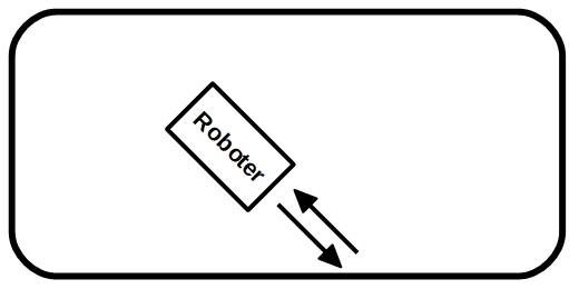 Tischkante Tischkante