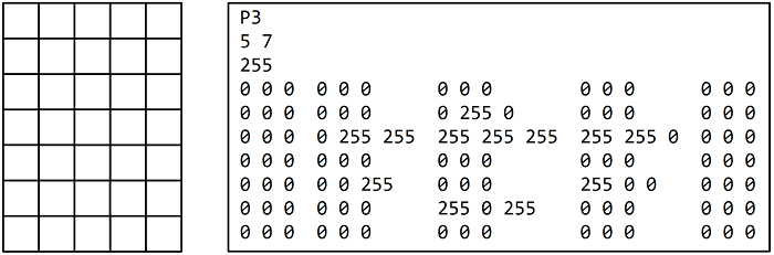 Zeilentausch_Leer Zeilentausch_Leer