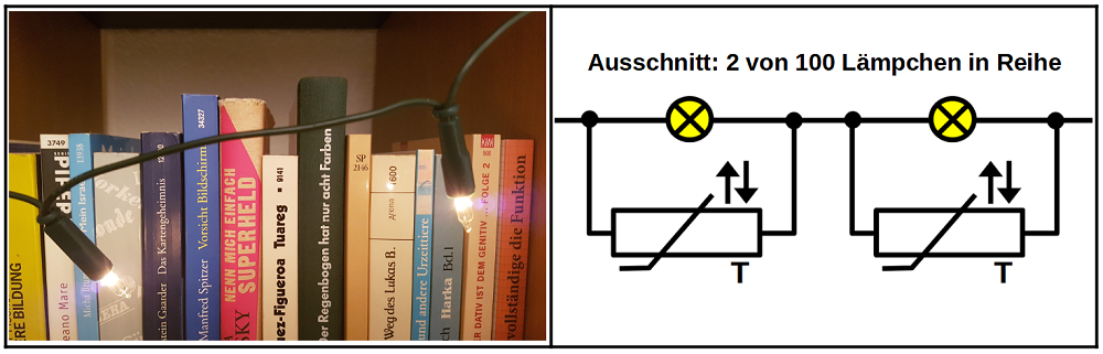 Lichterkette Lichterkette