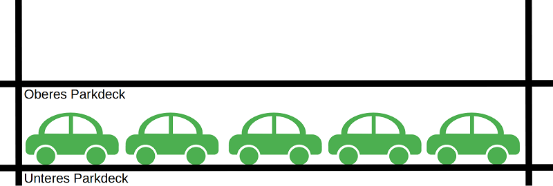 Parkdeck1 Parkdeck1